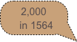 2,000
in 1564￼